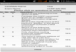 Review screen